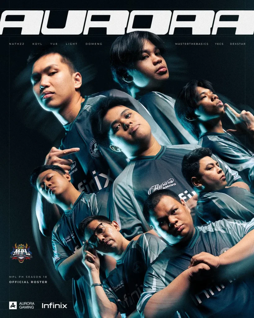 aurora ph roster s18