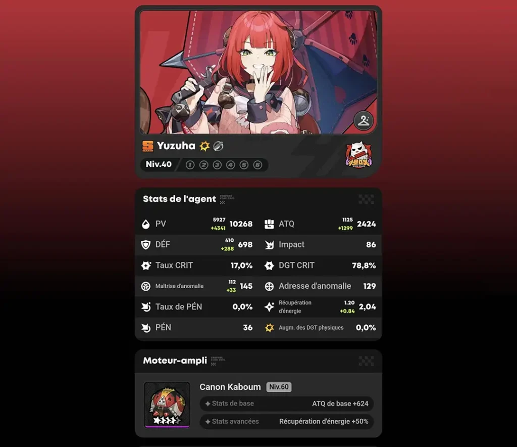 rekomendasi stats yuzuha f2p kaboom