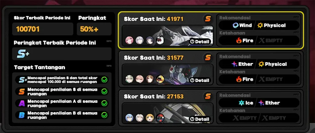 cara dapat s+ shiyu defense zzz