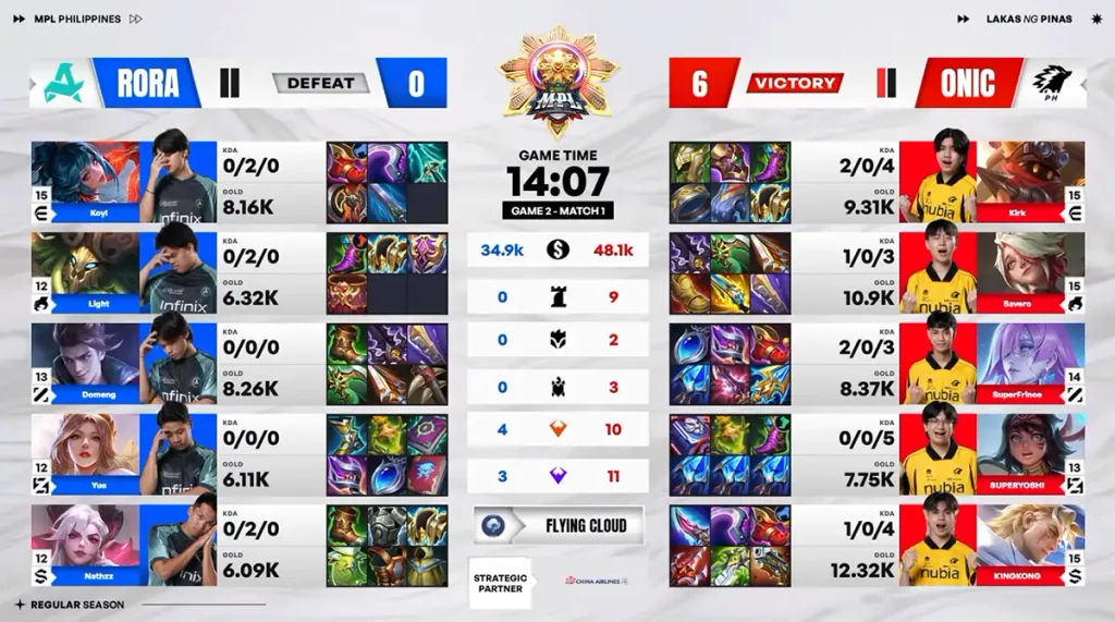 aurora vs onic ph game 1 mpl s18