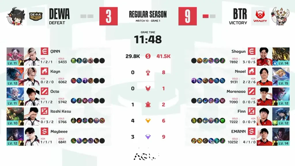 game 1 btr vs dewa mpl s18