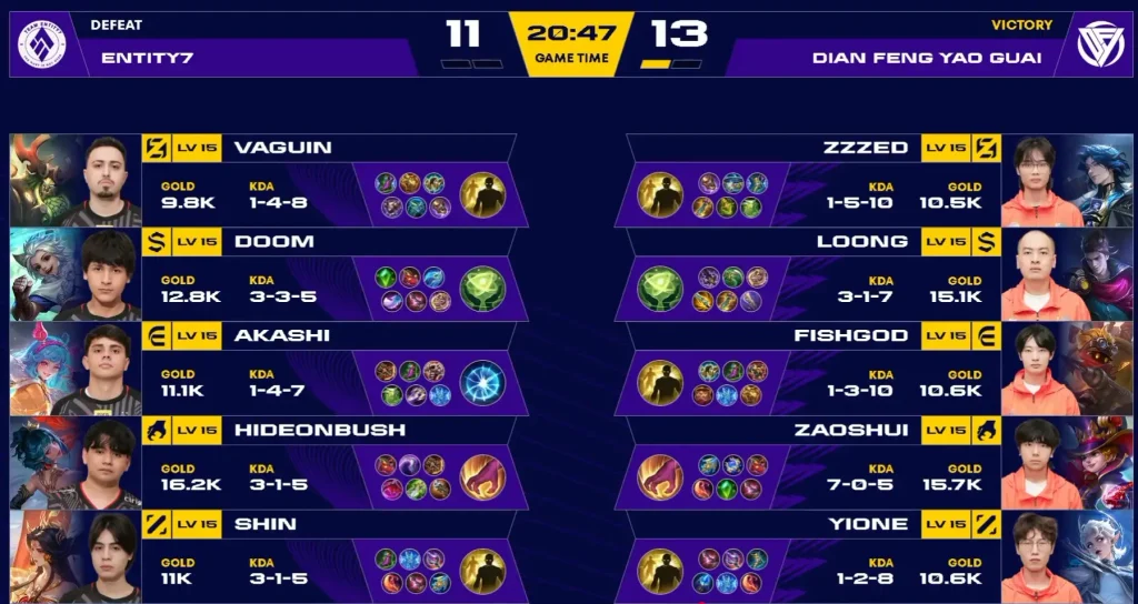 game 1 dfyg vs entity7 gotf 2026