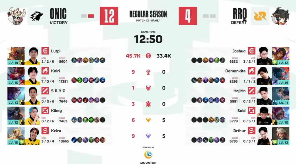 game 1 onic vs rrq mpl id s18