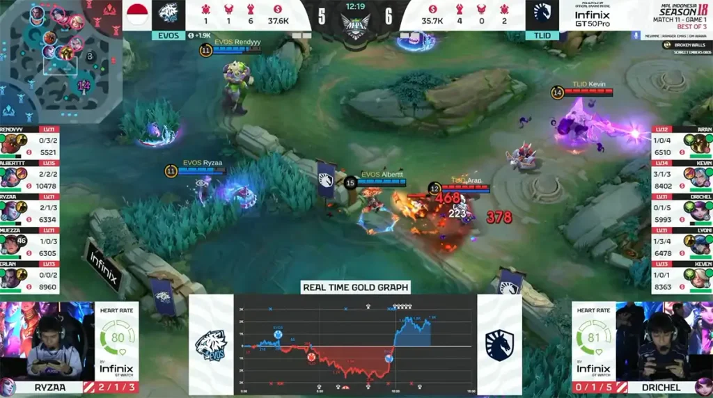 game 1 tlid vs evos mpl s18