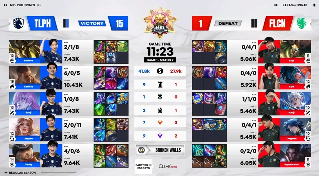game 1 tlph vs falcons mpl s18