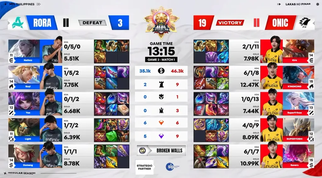 hasil game 2 aurora vs onic ph mpl s18