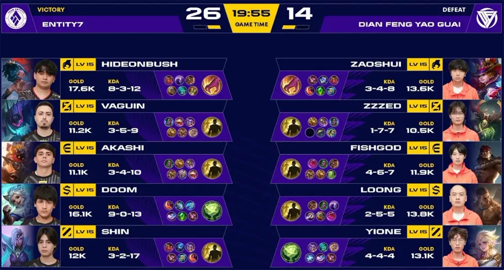 game 2 dfyg vs entity7 gotf 2026