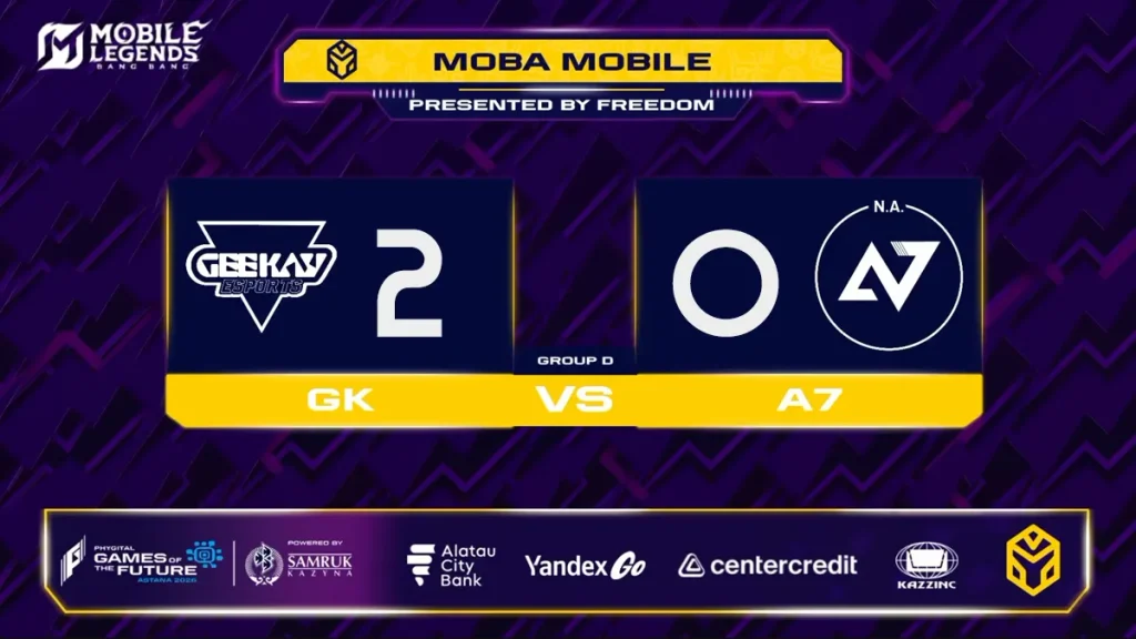 hasil geekay esports vs alpha7 north mlbb gotf 2026 group stage