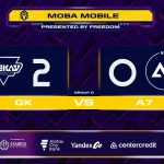 hasil geekay esports vs alpha7 north mlbb gotf 2026 group stage