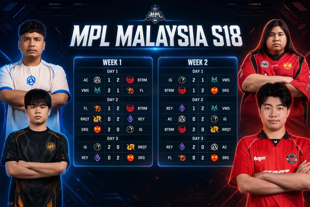 hasil mpl my week 1 2 s18