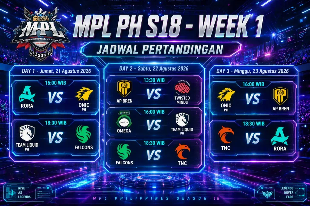 jadwal week 1 mpl ph s18