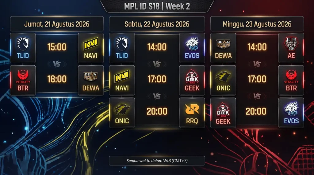 jadwal week 2 mpl id s18
