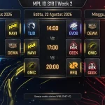 jadwal week 2 mpl id s18