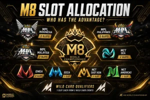 m8 alokasi tim mobile legends