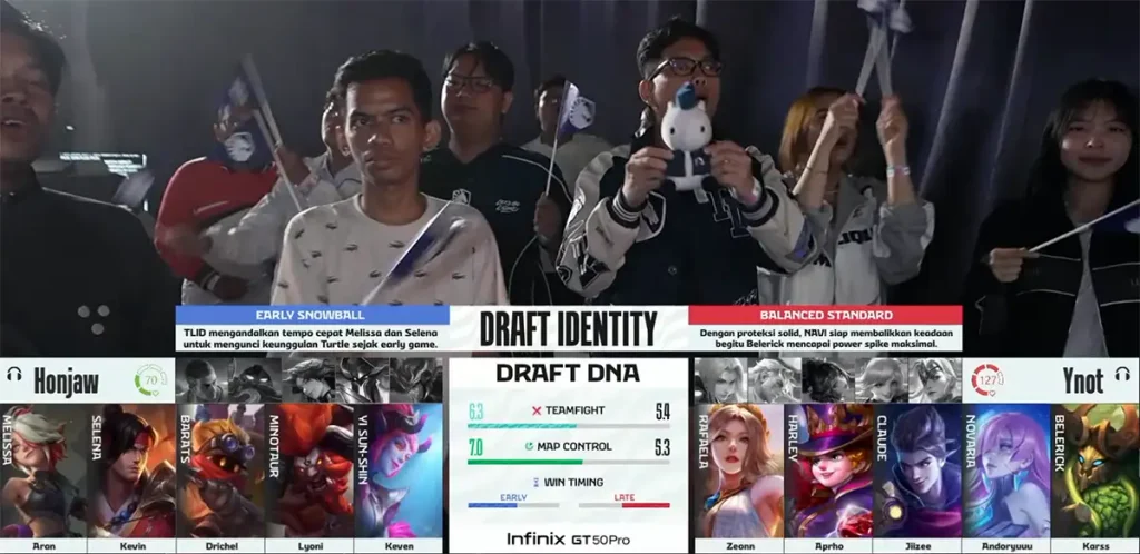 rafaela last pick navi vs tlid mpl s18