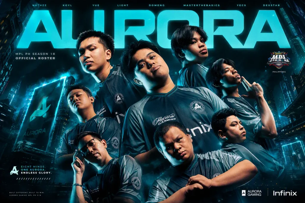roster aurora ph mpl ph s18