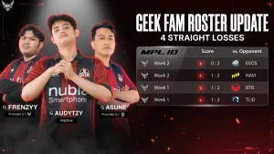 roster update geek fam mpl id s18