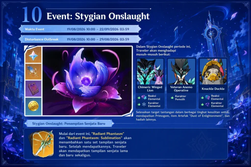 stygian onslaugt event snzhnaya 7.0 genshin impact