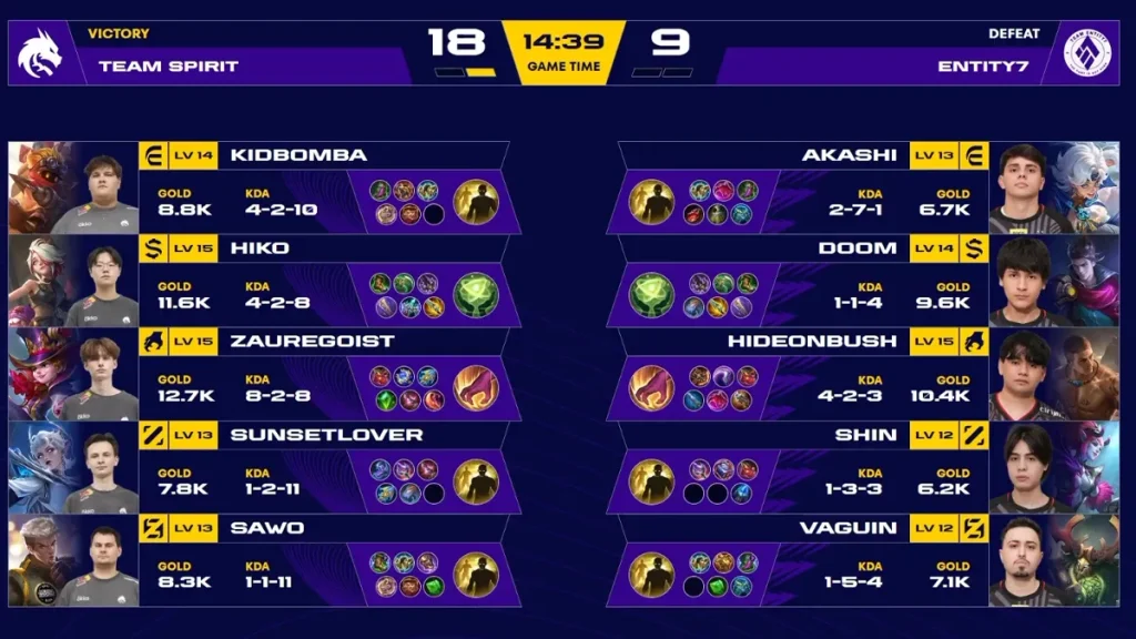 game 1 team spirit vs entity7 gotf 2026