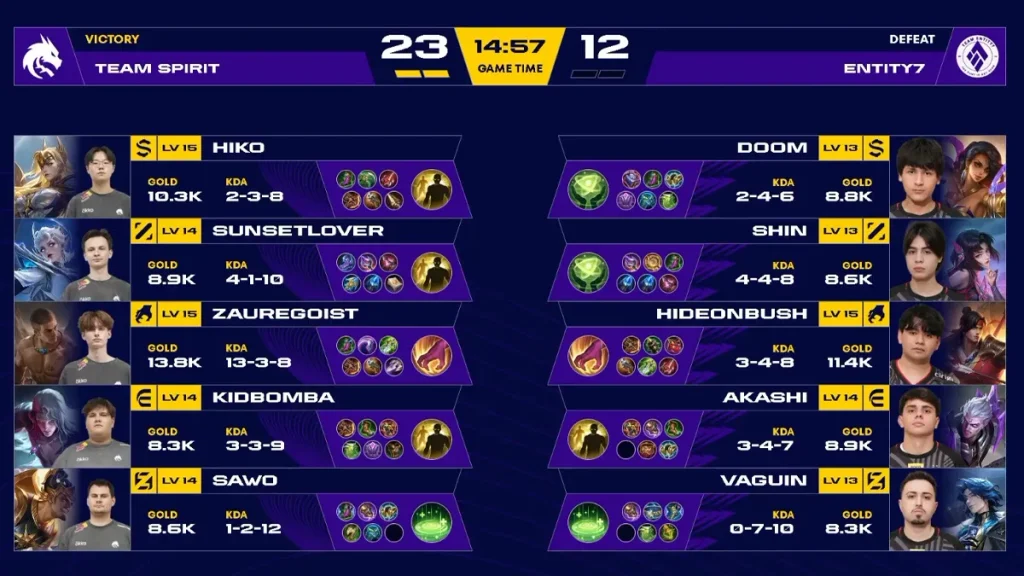 game 2 team spirit vs entity7 gotf 2026