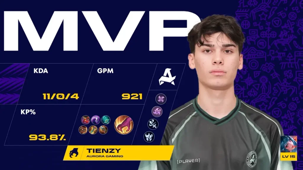 tienzy aurora mvp vs geekay gotf 2026