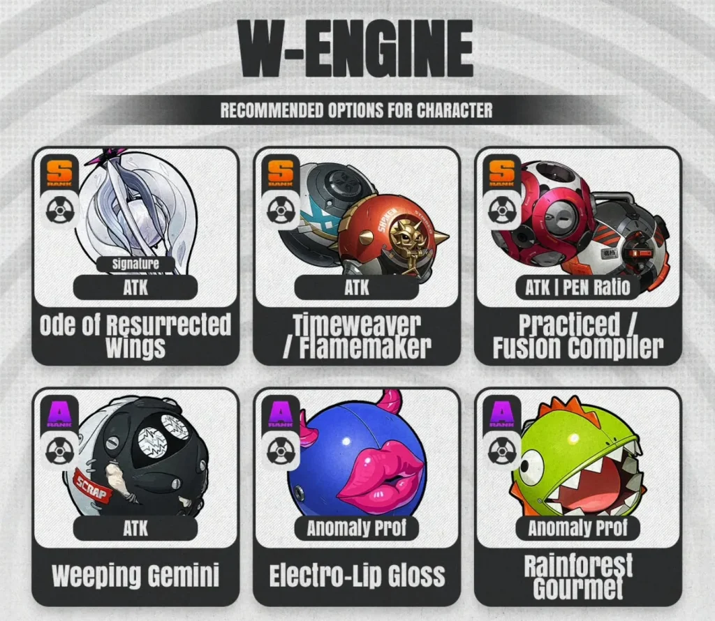 w engine remielle terbaik zzz