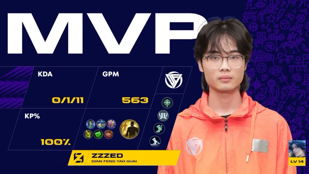 zzzed dfyg mvp vs vamos gotf 2026