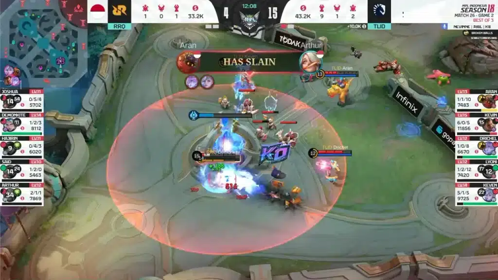 game 2 onic vs rrq mpl id s18 end moment